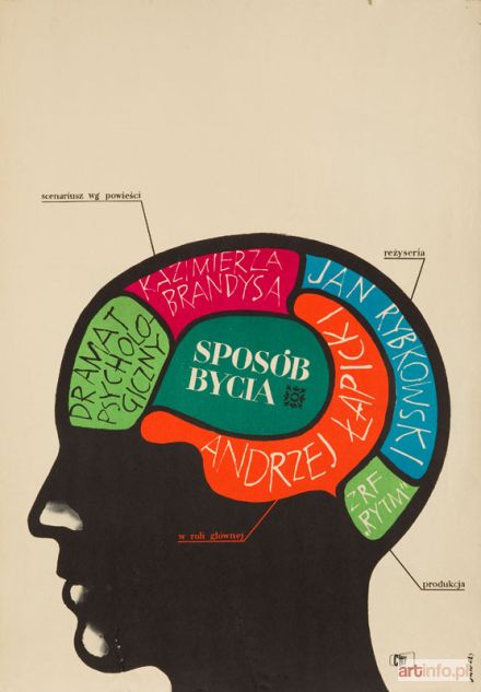 ŚWIERZY Waldemar | Sposób bycia, 1965 r.