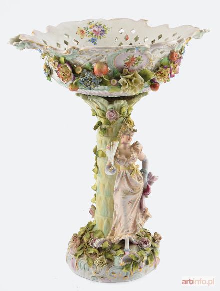 Schierholz’sche Porzllanmanufaktur, Plaue