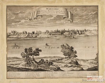 AUTOR nieznany | Warszawa. Panorama od strony Wisły, ok. 1720