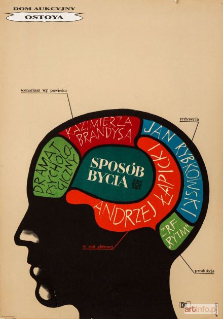 ŚWIERZY Waldemar | Plakat do filmu SPOSÓB BYCIA, 1965